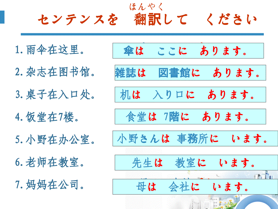 标准日本语课件 第4课_第2页