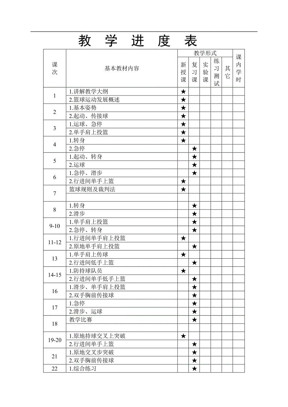 中学篮球社团教案-全套_第1页