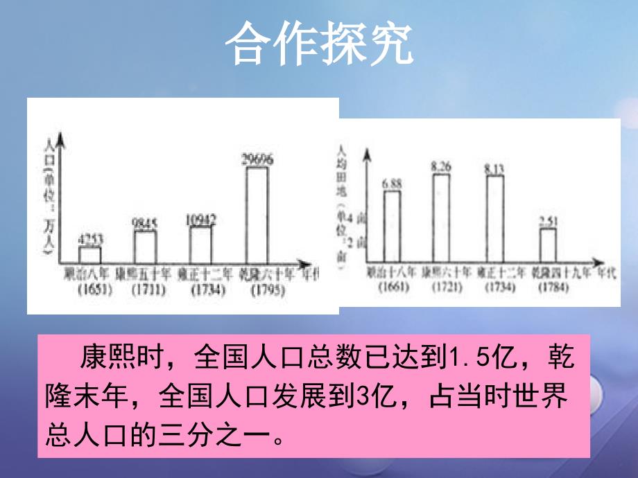 2017版七年级历史 第三单元 第24课《近代前夜的危机》课件 北师大版_第4页