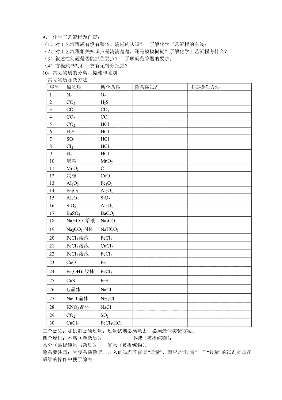 2016年高考化学工艺流程专题复习_第4页