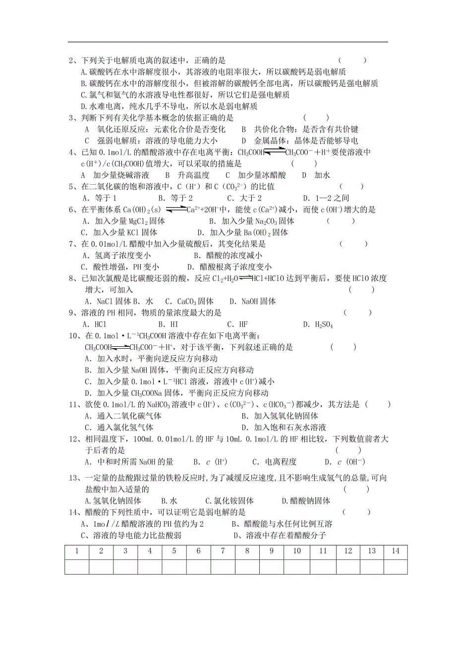 江苏省淮安中学高三化学一轮复习学案+课时作业：第四十四讲 弱电解质的电离_第3页