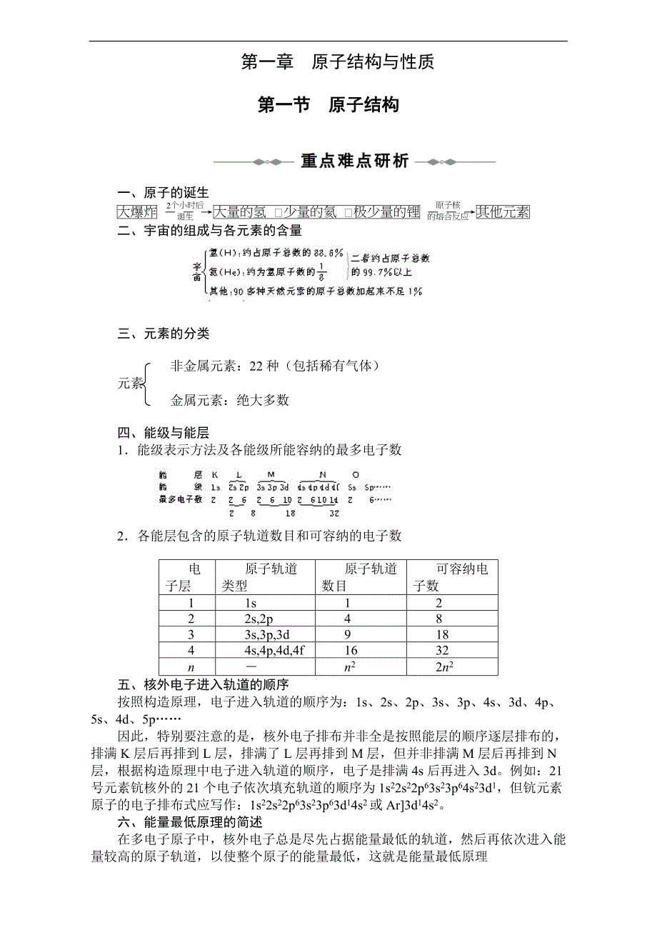 【整合】人教版高中化学选修三第一章-原子结构与性质（复习教案1） _第1页