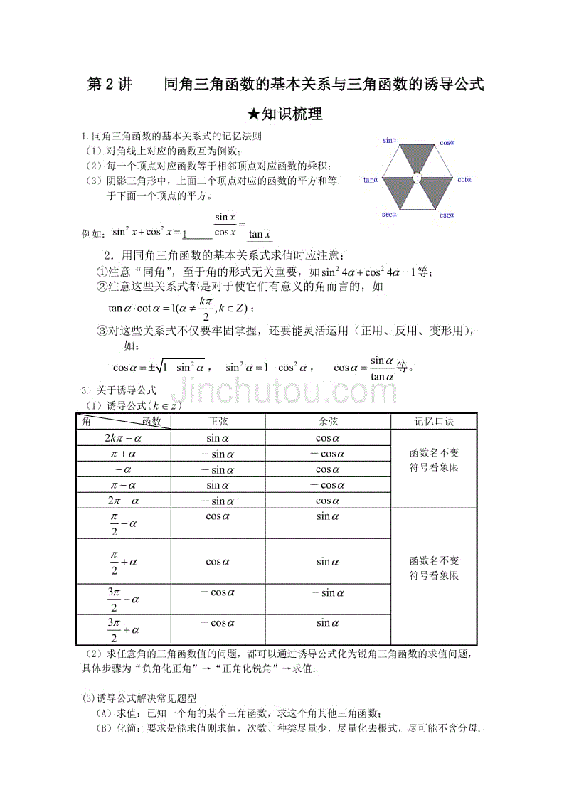 3.2 同角三角函数的基本关系与三角函数的诱导公式