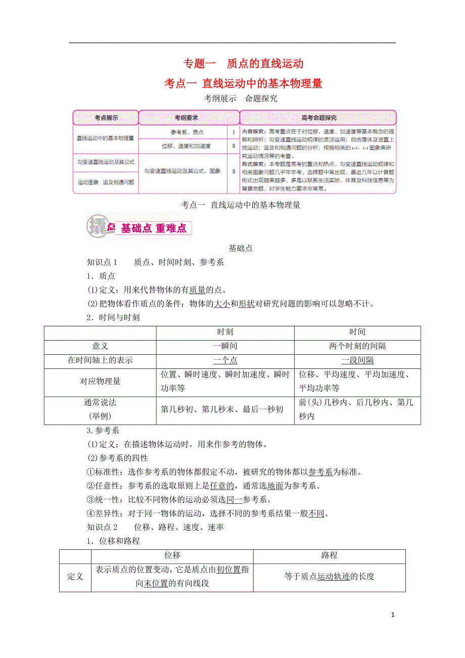 2017届高考物理一轮复习 专题一 质点的直线运动 考点1 直线运动中的基本高考物理量教案_第1页