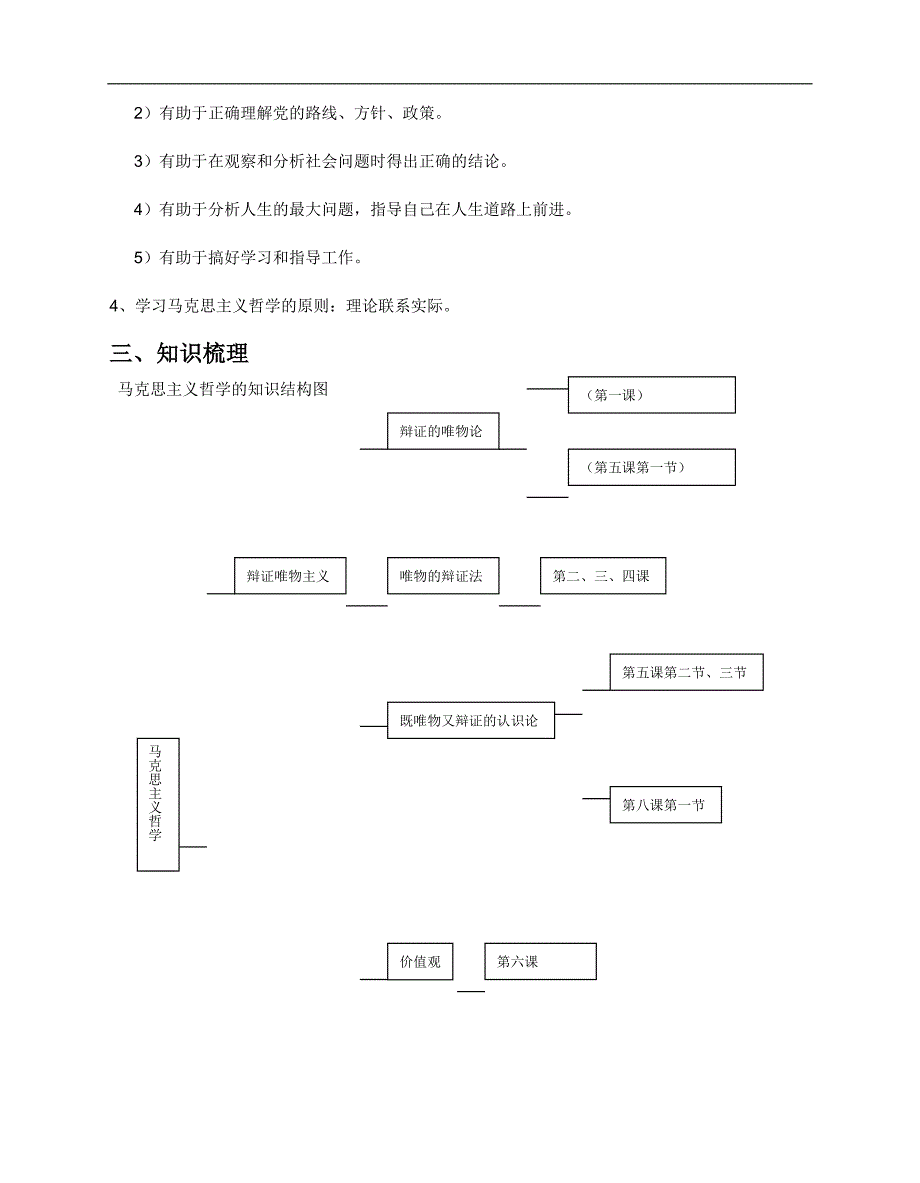 广西高二政 治 哲学前言 学案_第4页