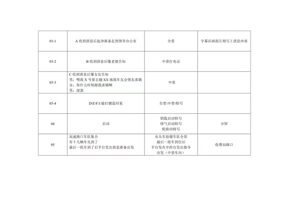 《星团の爱》_第2页