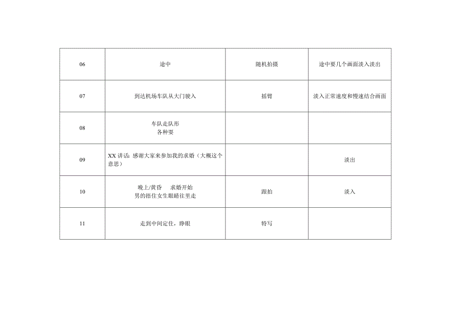 《星团の爱》_第3页