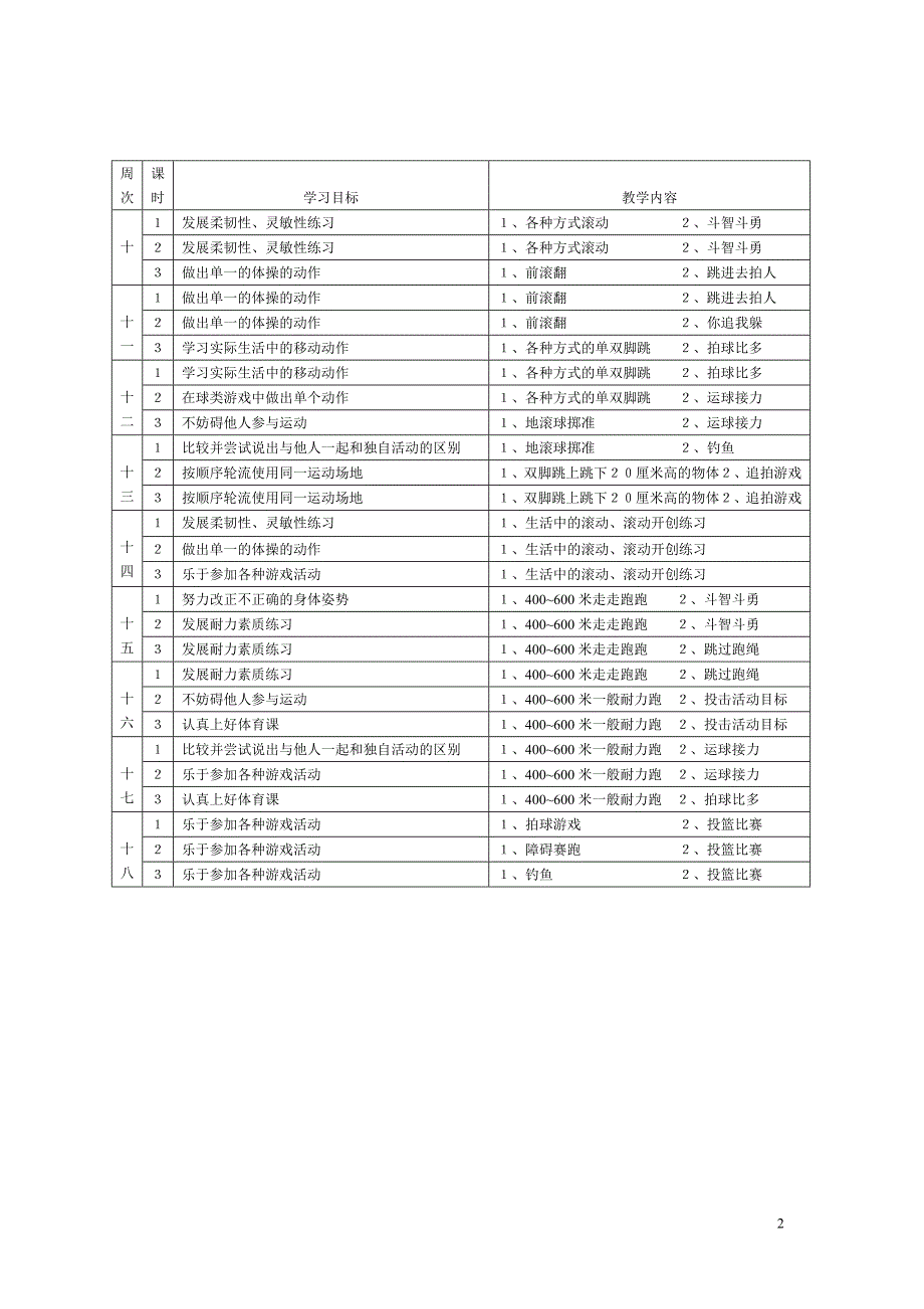 一年级上体育_第2页