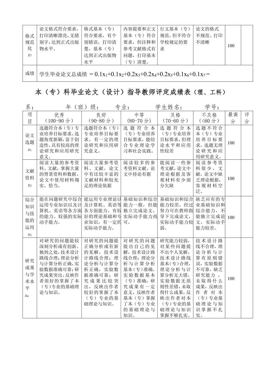 广西教育学院毕业论文(设计)模板_第5页