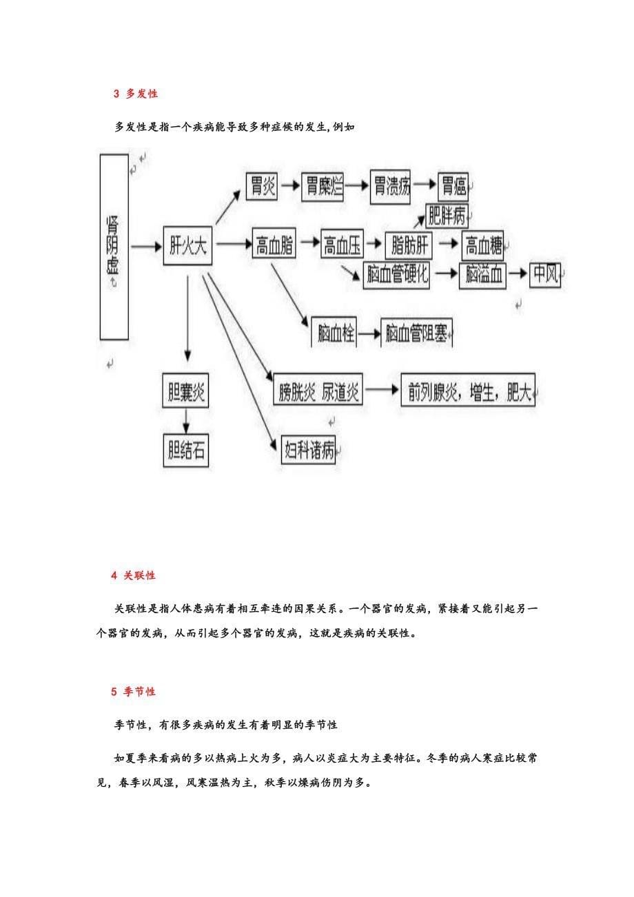 中医大师四十年经验总结_第5页