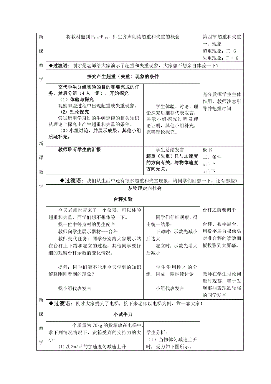 2016-2017重庆超重与失重重庆市赛课教案---张绍兵_第3页