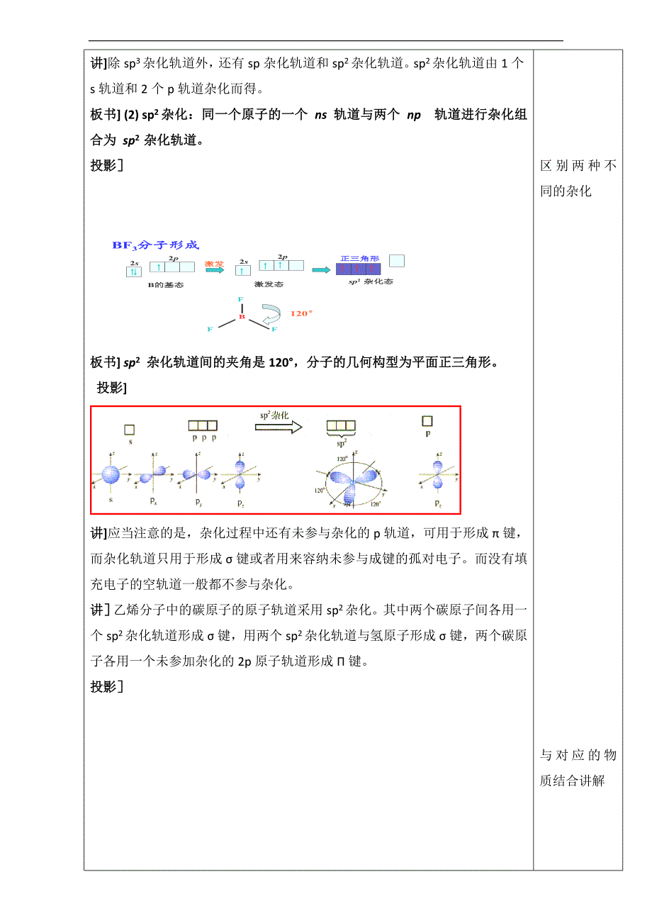 【整合】人教版高中化学选修三-2.2分子的立体构型教案（第2课时） _第4页