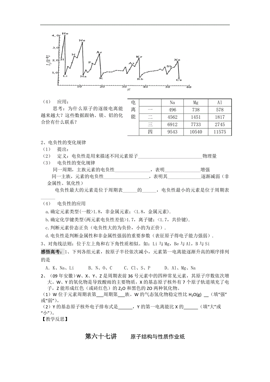 江苏省淮安中学高三化学一轮复习学案+课时作业：第六十七讲 原子结构与性质_第2页