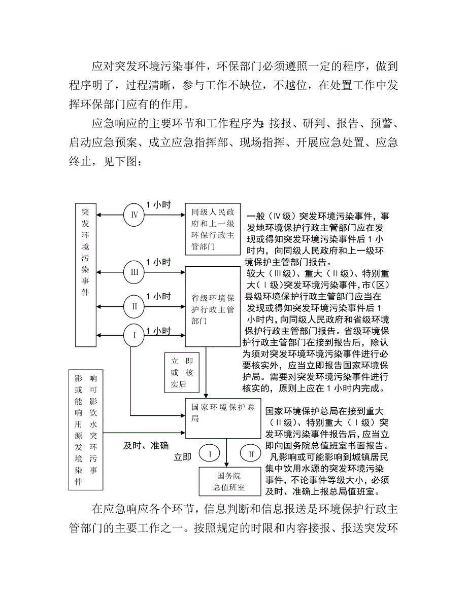 突发环境污染事件的报告、响应、处置、终止_第4页