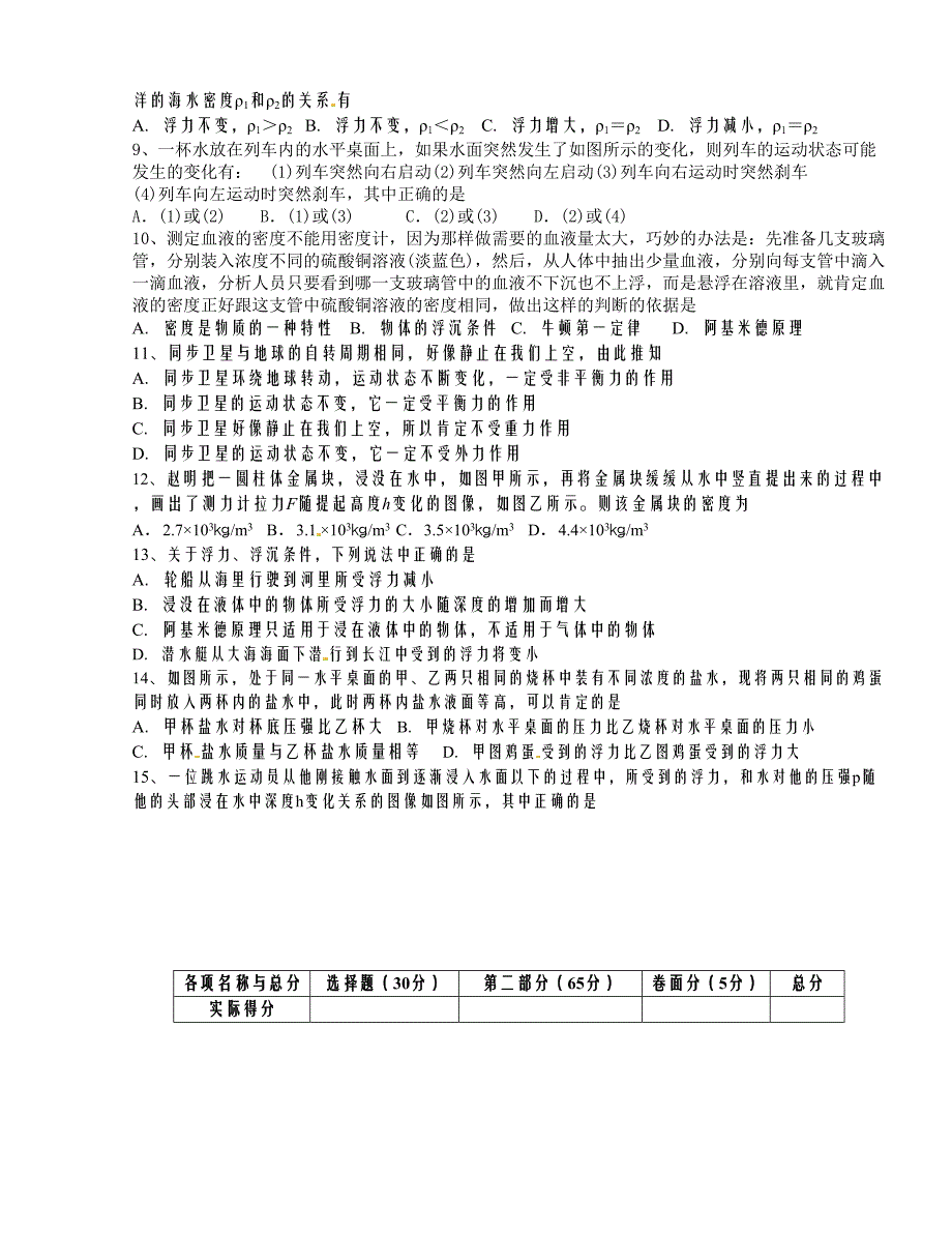 [中学联盟]江苏省东台市富安镇丁庄中学2015-2016学年八年级下学期第三次质量检测物理试题（无答案）_第2页