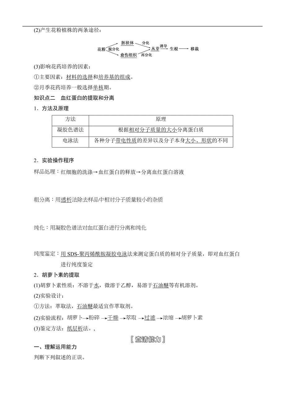 【三维设计】2015高考生物一轮精品讲义：x1-1.3植物组织培养、胡萝卜素_第2页