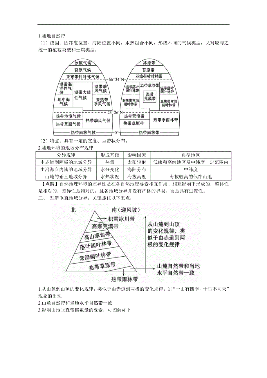 江苏省如皋中学2015届高三地理一轮复习教学案 12自然地理要素与地理环境 地理环境的整体性 地理环境的差异性 _第3页