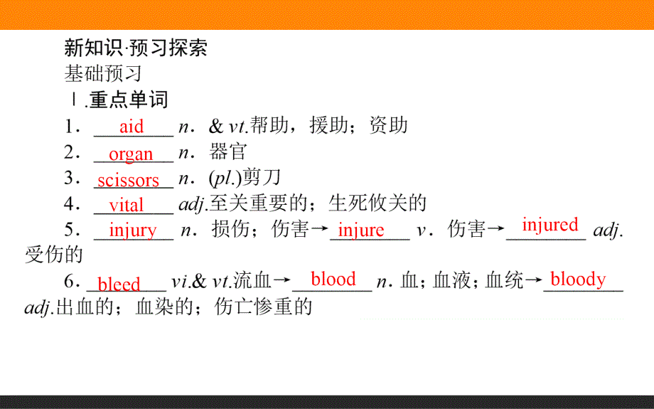 【师说】2015-2016学年高二英语人教版必修5课件：unit 5　section ⅰ _第2页