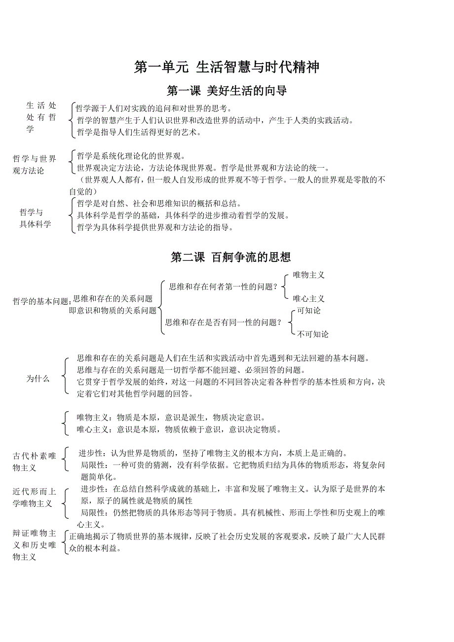 政治必修四哲学原理方法论详细归纳整理_第1页