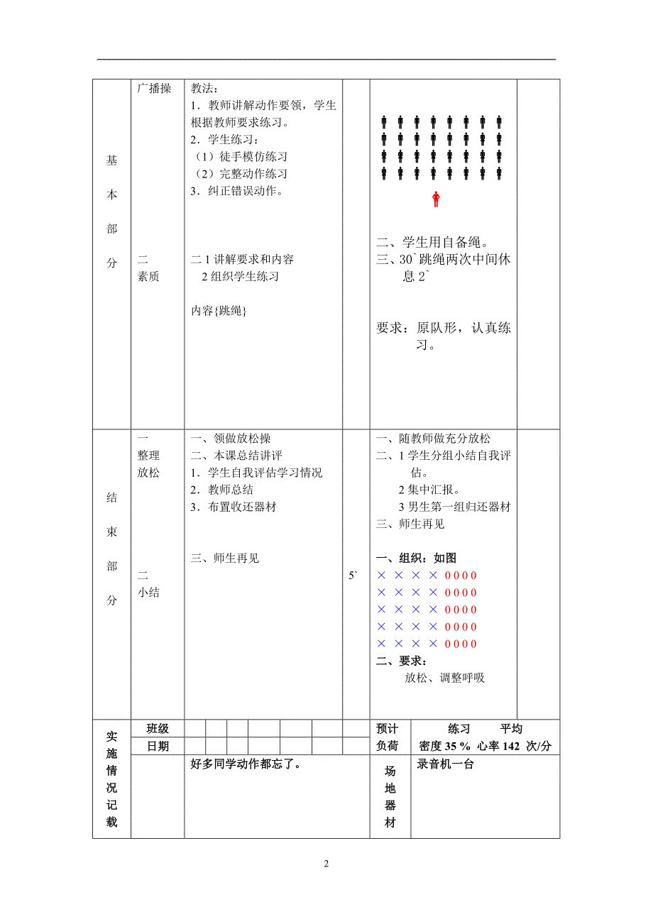 初中八年级全套体育教案共36课_第2页