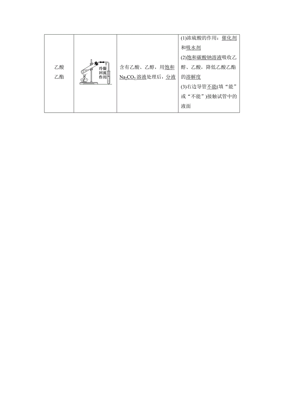 步步高2015届高考化学大一轮复习配套文档（鲁科版）：排查落实练十三 有机化合物_第4页