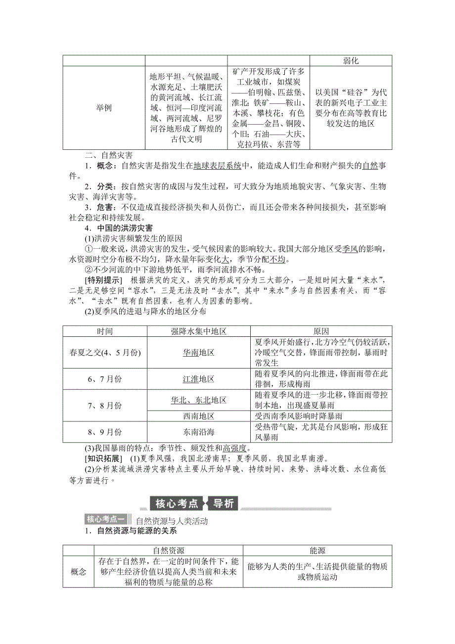 【全程复习方略】2015高考地理（湘教版）一轮讲义：第15讲自然资源与人类活动及自然灾害对人类的危害_第2页