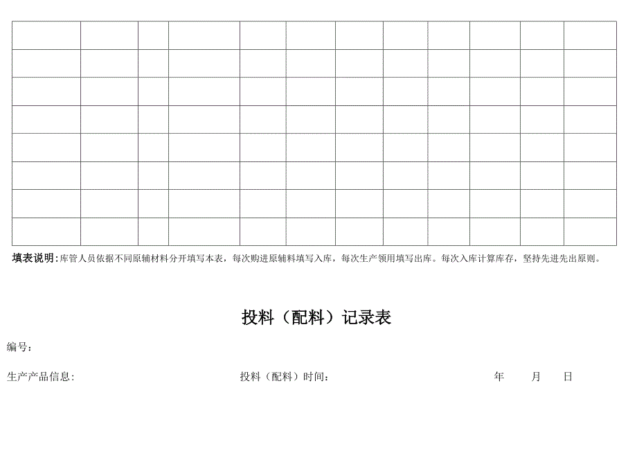 云南省食品生产企业食品安全管理台账通用_第4页