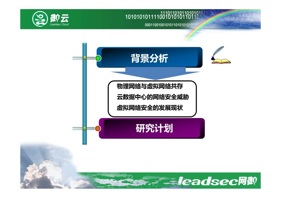 云计算数据中心的网络安全防护解决方案_第3页