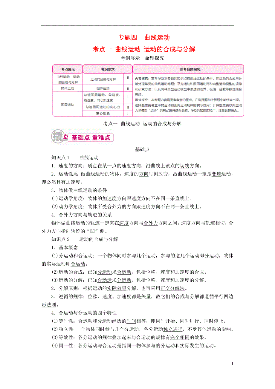 2017届高考物理一轮复习 专题四 曲线运动 考点1 曲线运动 运动的合成与分解教案_第1页