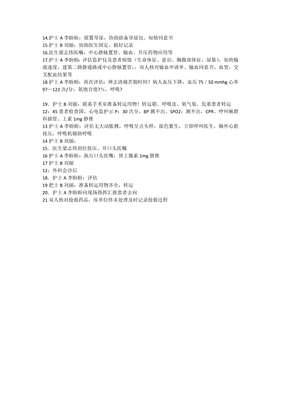 icu应急预案演练_第2页