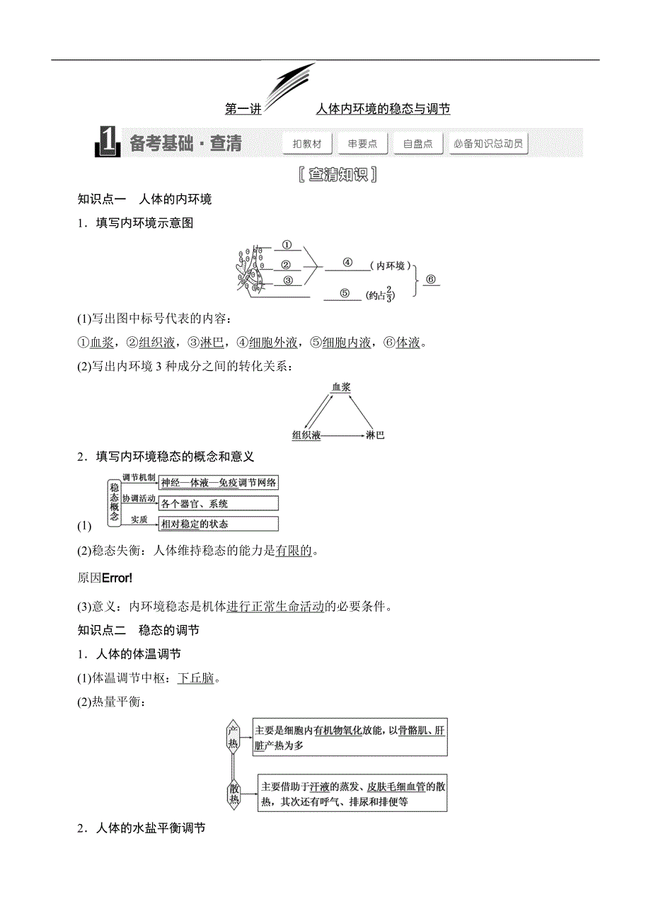 【三维设计】2015高考生物一轮精品讲义：3.1.1人体内环境的稳态与调节_第1页