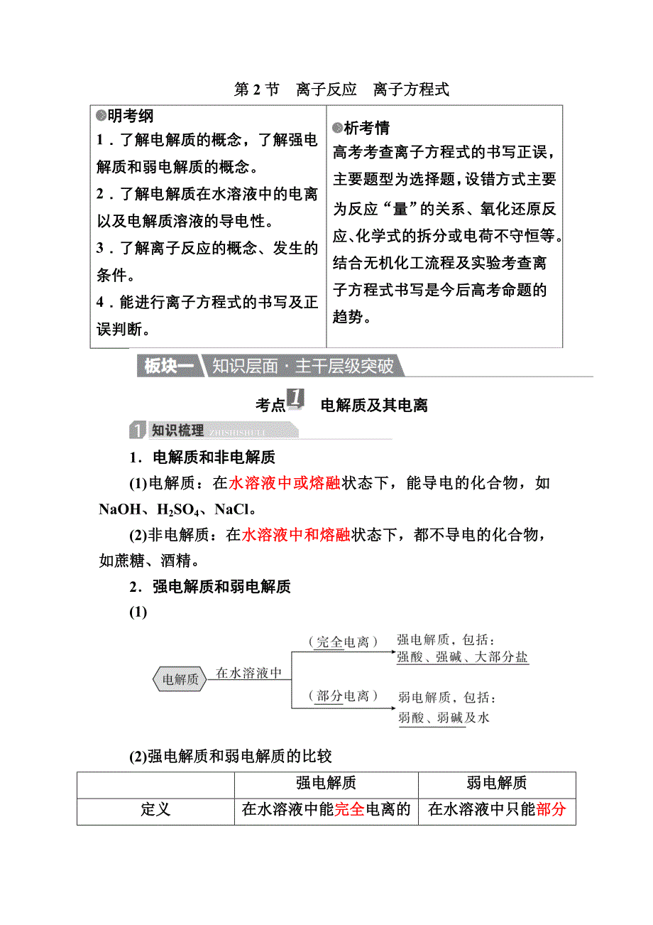 【金版教程】2017化学一轮教案：2-2 离子反应　离子方程式 word版含解析_第1页