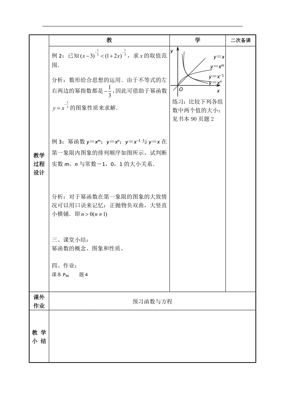 江苏省徐州市贾汪区苏教版高中数学必修一：3.3幂函数2教案 _第2页