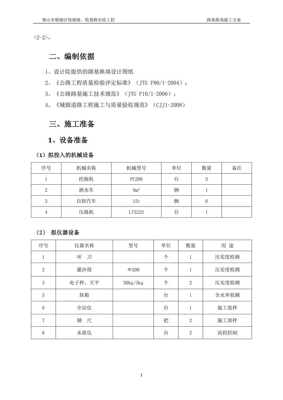 1-路基换填施工方案_第4页