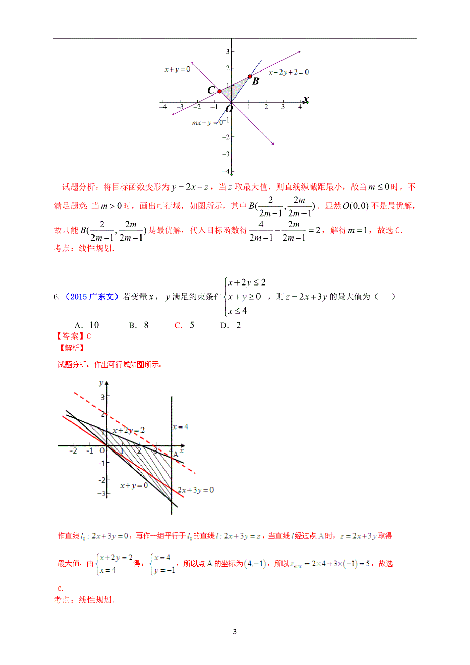 2015年全国各地高考数学试题及解答分类汇编大全05不等式_第3页