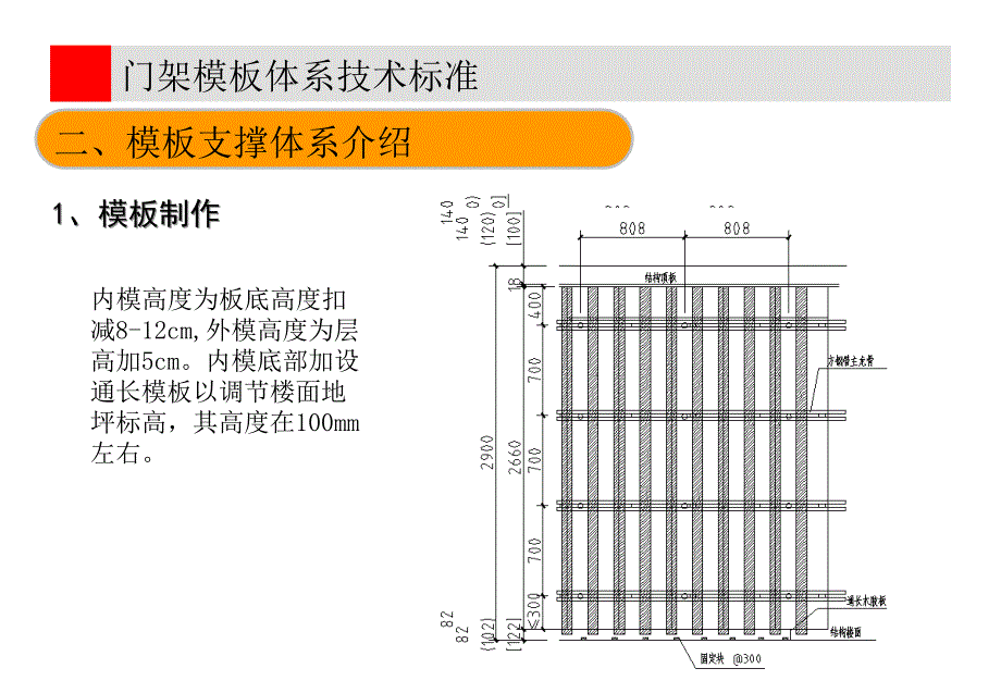 门架模板体系技术标准_第4页