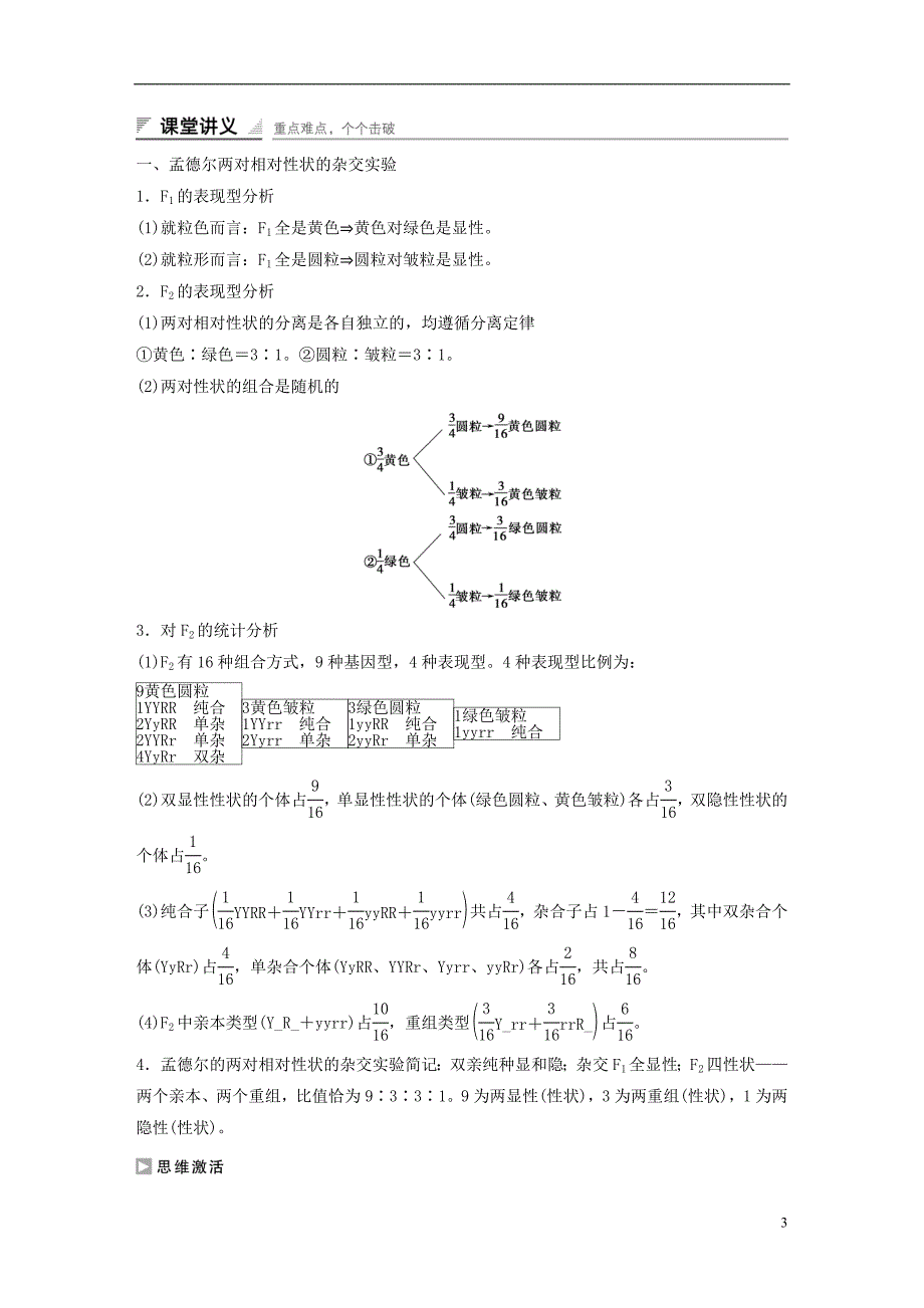 【步步高 学案导学与随堂笔记】2016-2017学年高中生物 第三章 第二节 基因的自由组合定律（第1课时）课时作业 苏_第3页