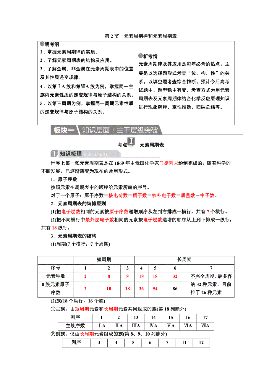 【金版教程】2017化学一轮教案：5-2 元素周期律和元素周期表 word版含解析_第1页