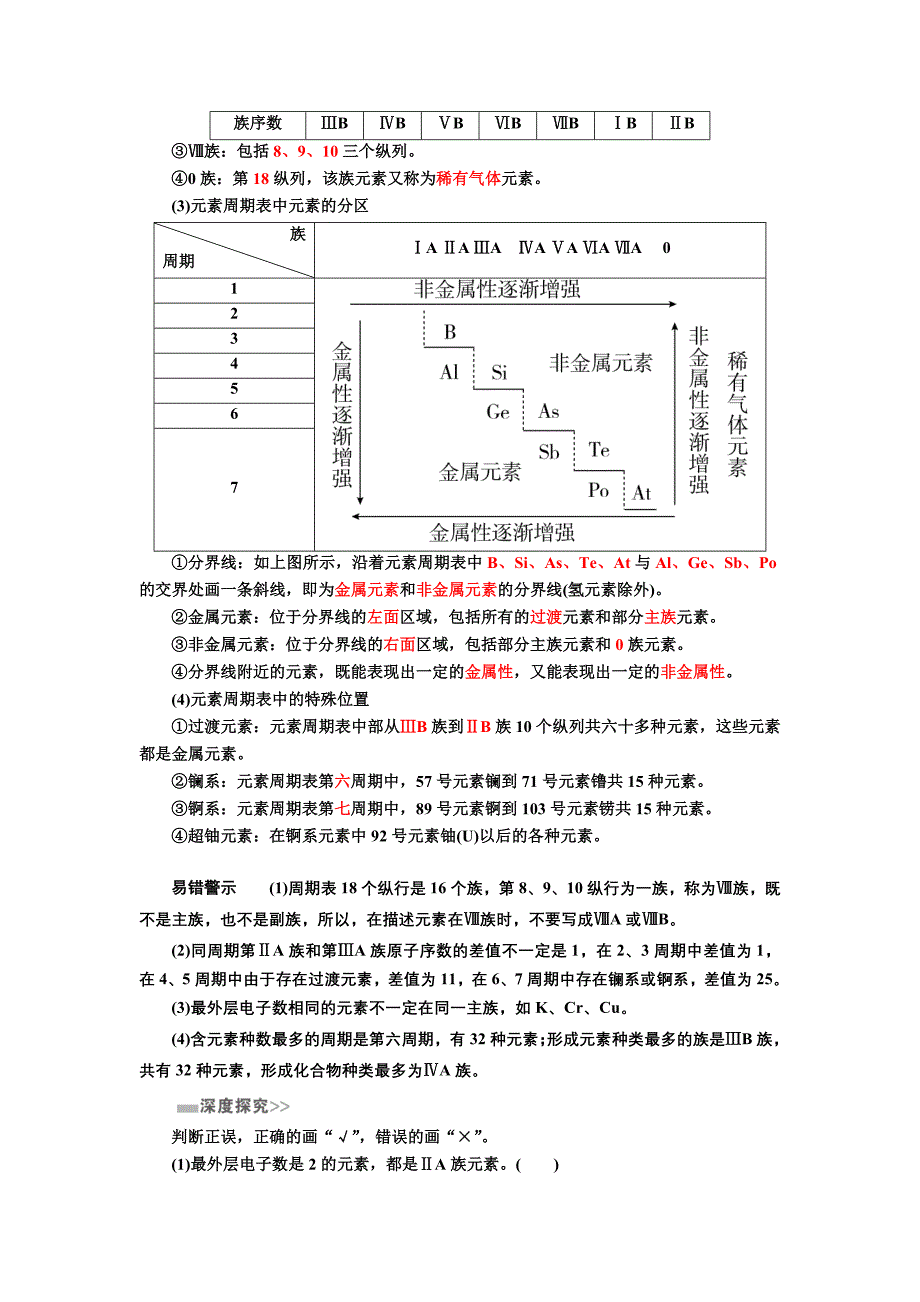 【金版教程】2017化学一轮教案：5-2 元素周期律和元素周期表 word版含解析_第2页