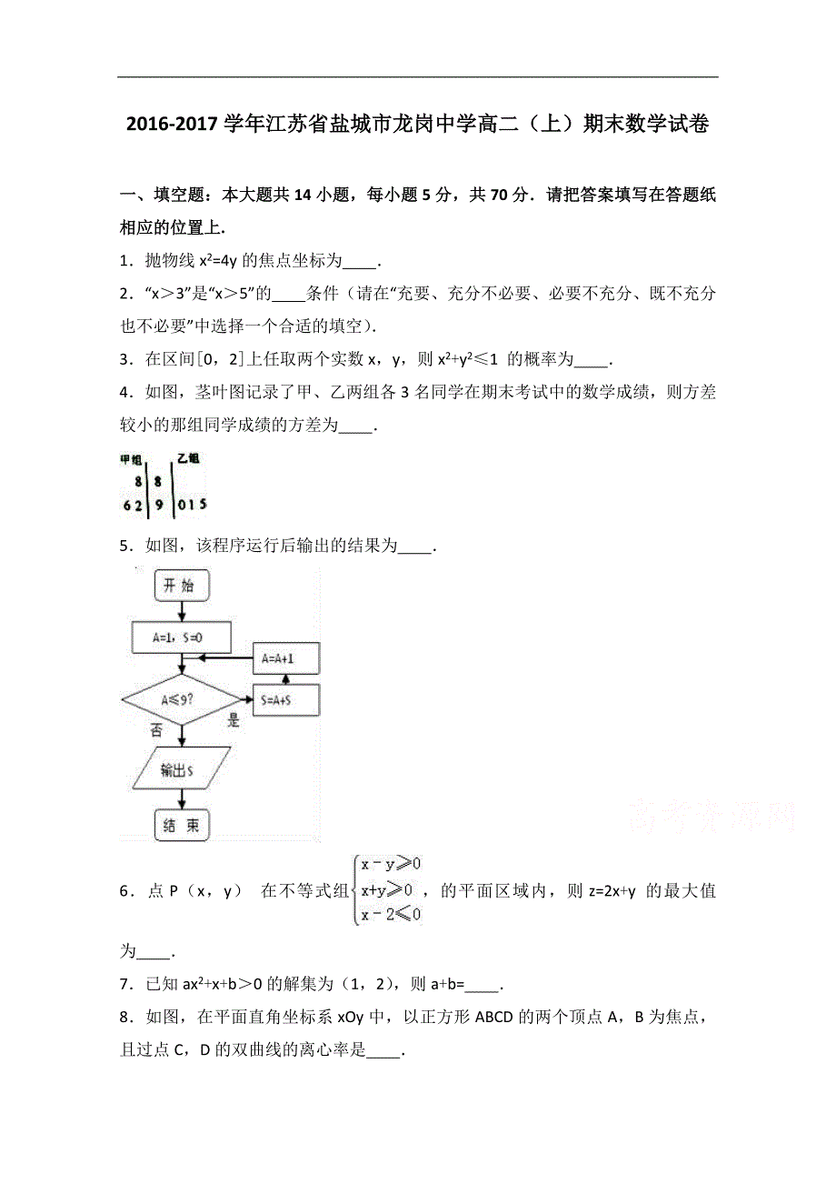 江苏省盐城市龙岗中学2016-2017学年高二上学期期末数学试卷word版含解析_第1页