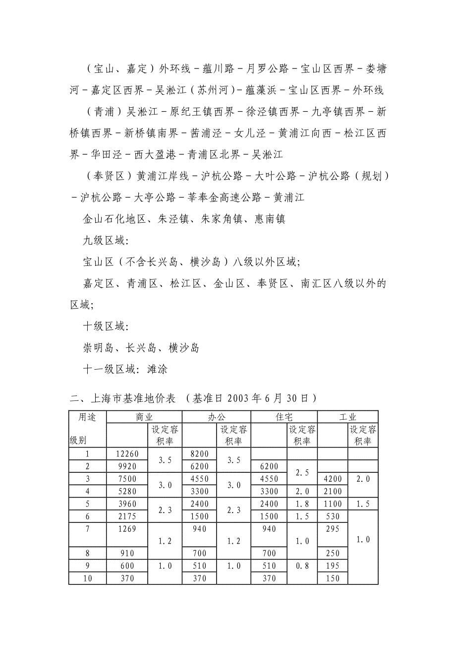 上海基准地价_第5页