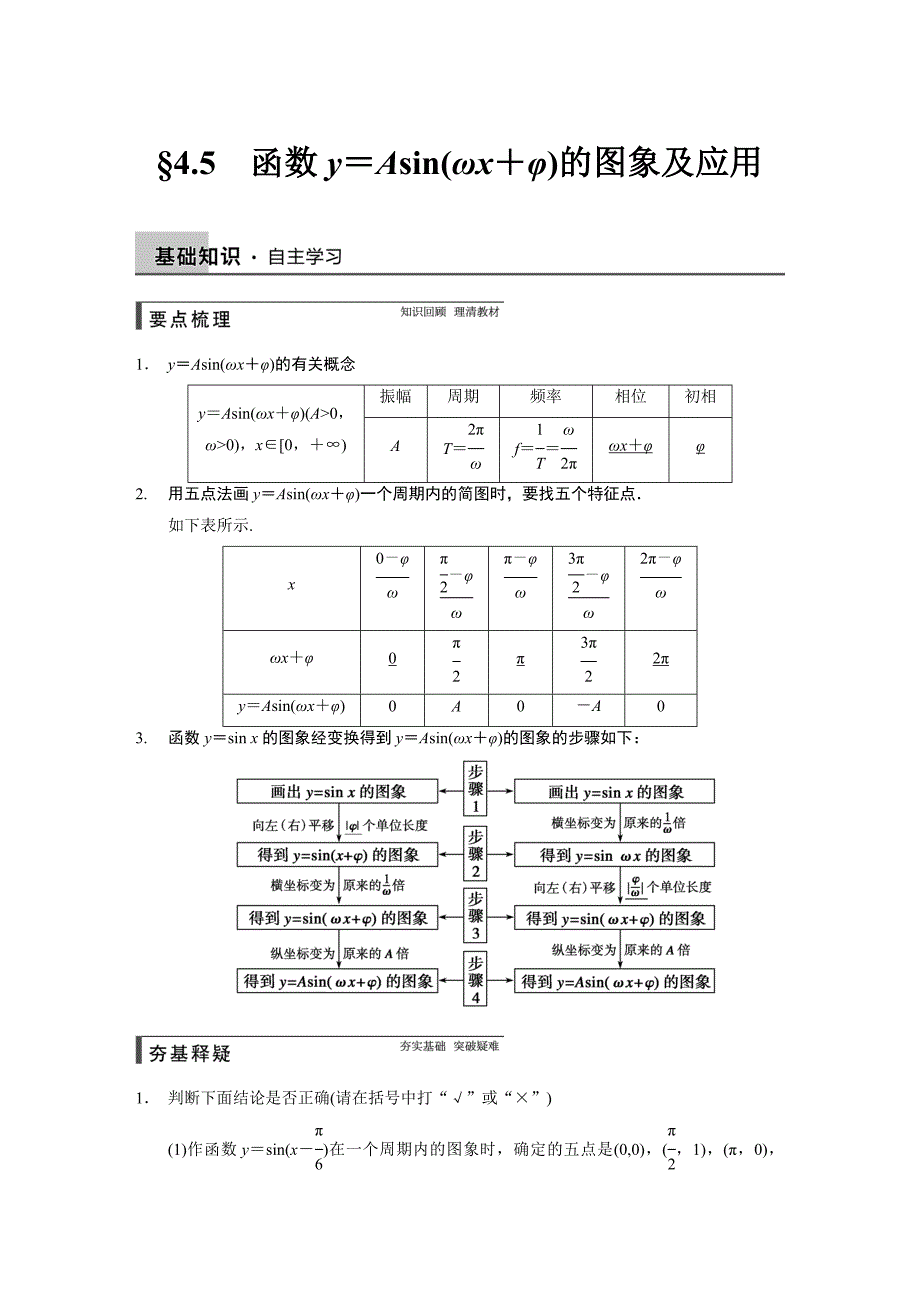 【步步高，文档专练】（人教a版，文科）2015届高三数学第一轮大练习复习学案：第四章三角函数、解三角形4.5函数y＝asin(ωx＋φ)的图象及应用_第1页