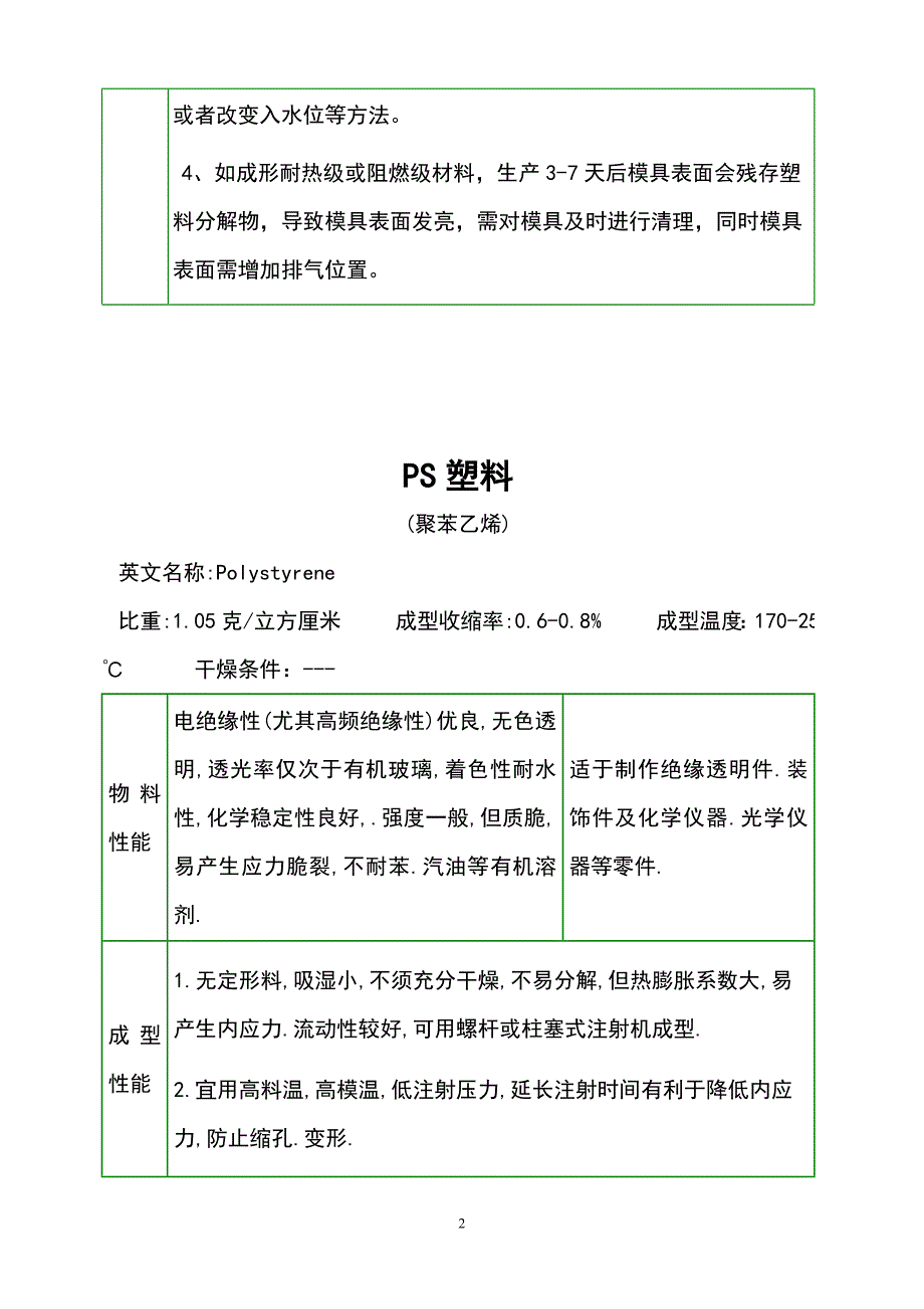 塑料性能介绍_第2页