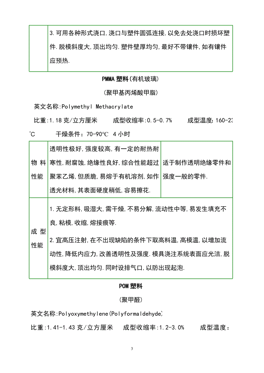 塑料性能介绍_第3页