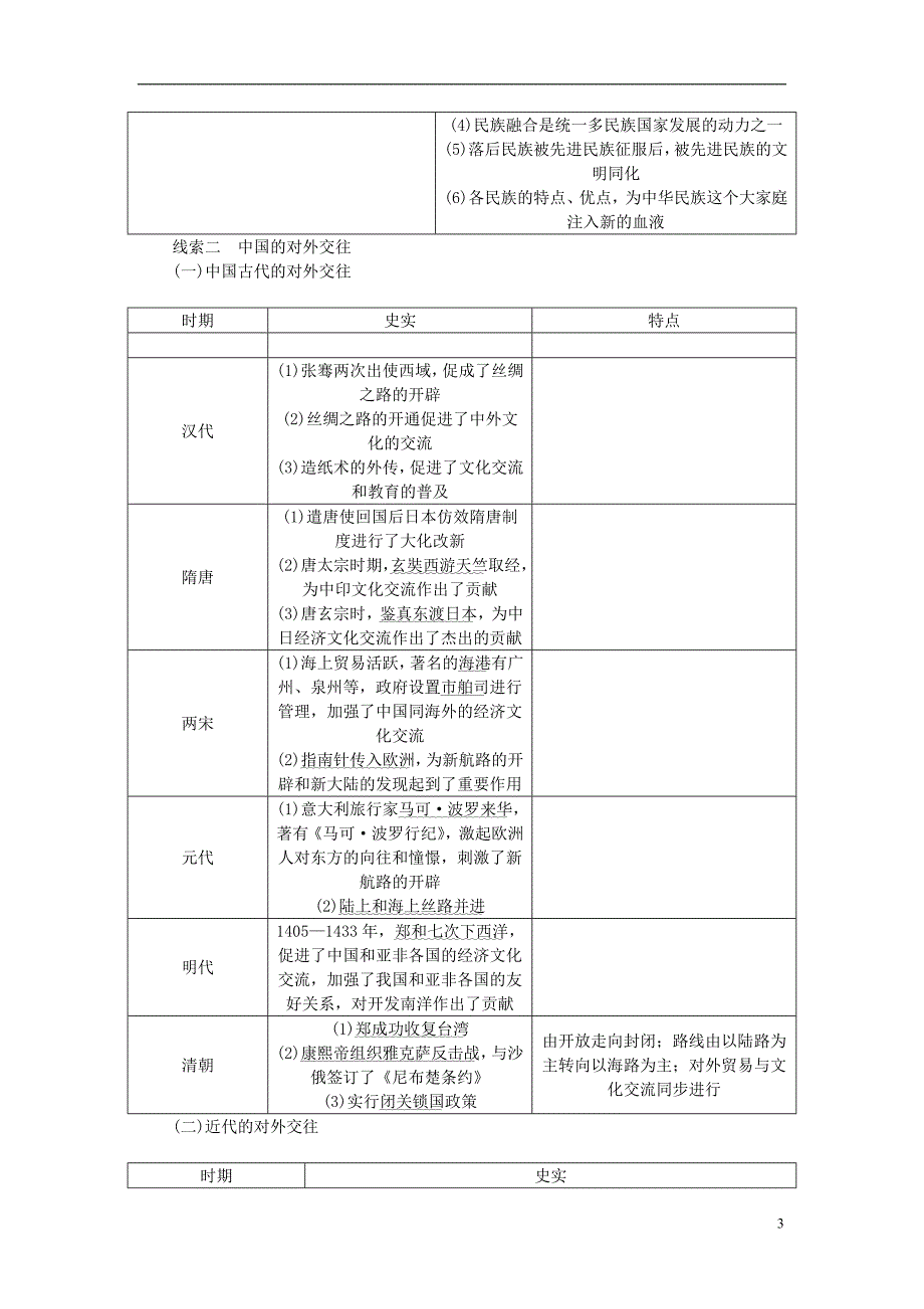 山西省2018年中考历史总复习第2篇专题聚焦专题二民族关系与对外交往试题_第3页