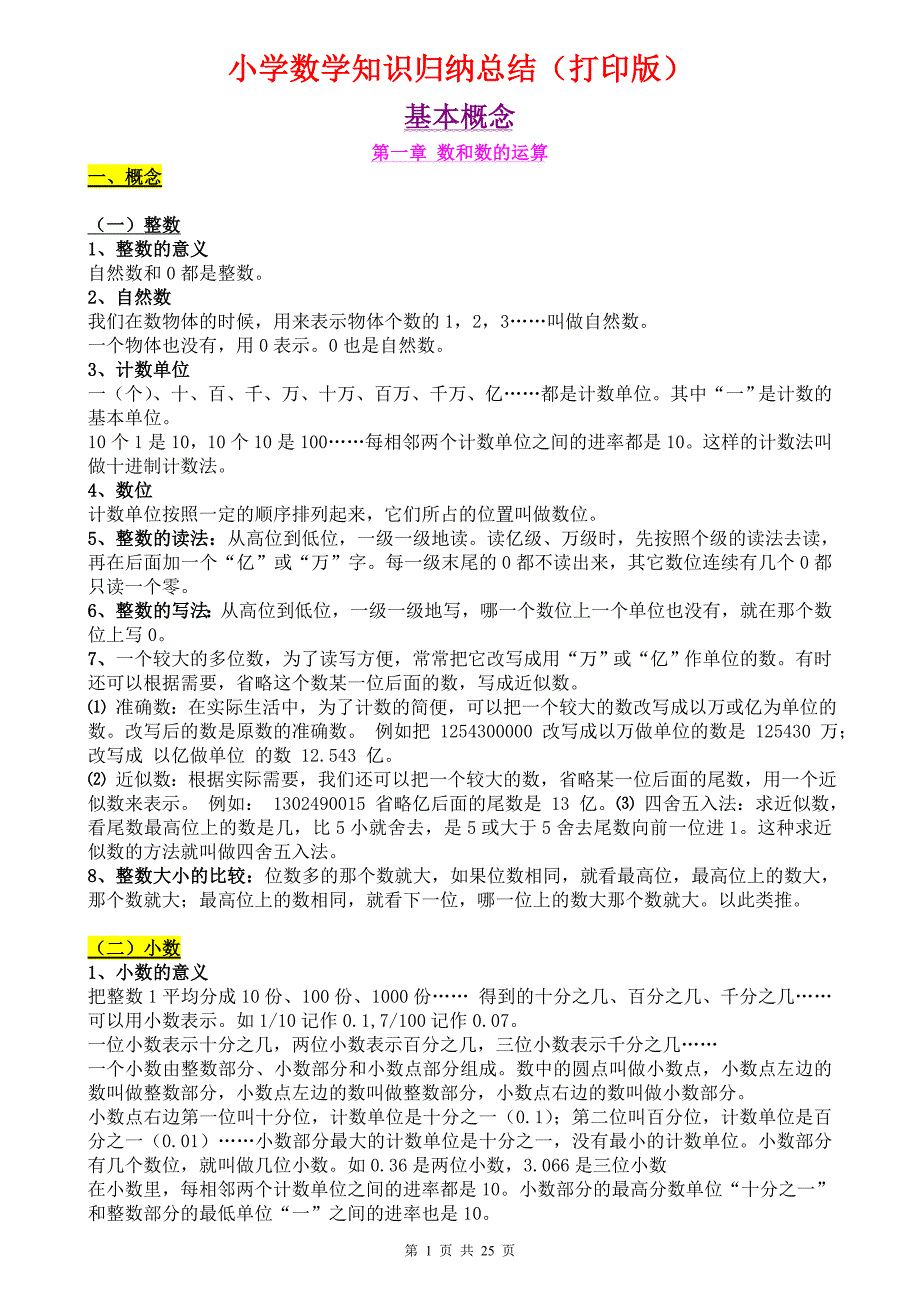 超详小学数学知识点归纳汇总_第1页