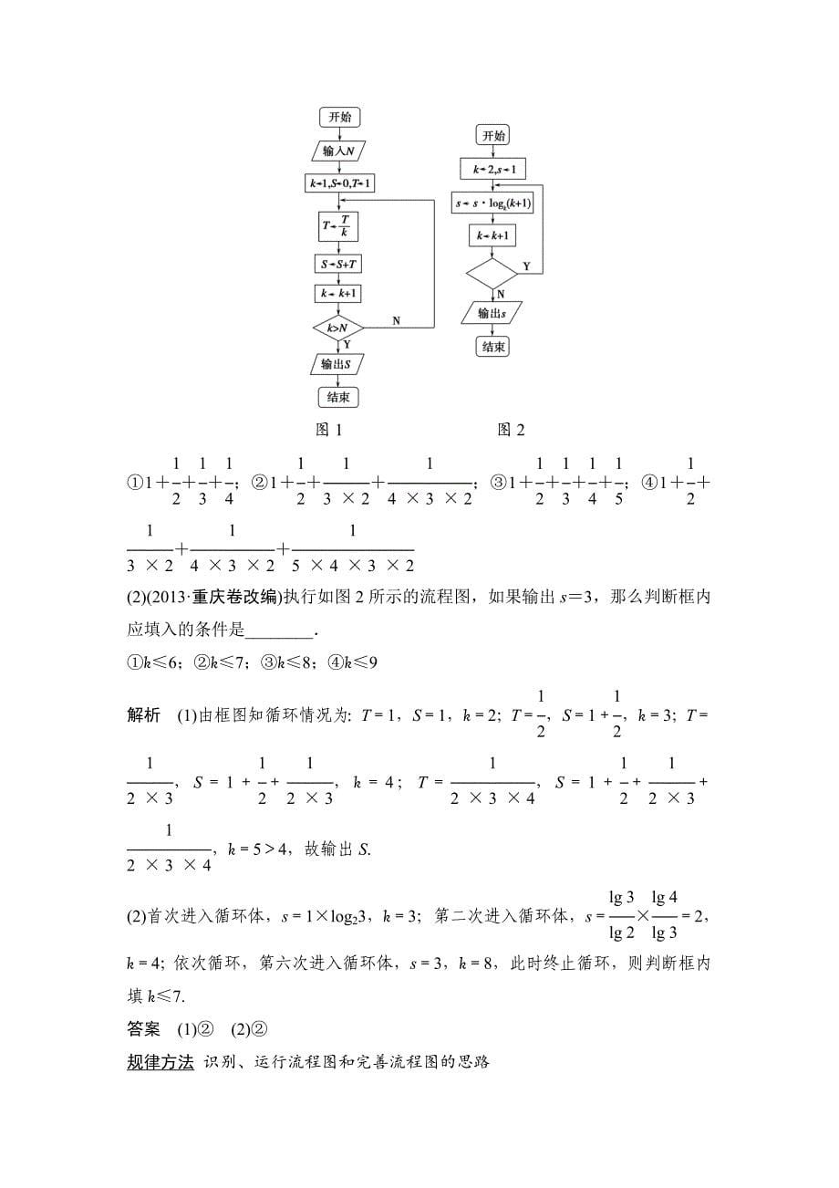 【创新设计】2015高考数学（苏教文）一轮配套文档：第12篇第1讲　算法的含义及流程图_第5页