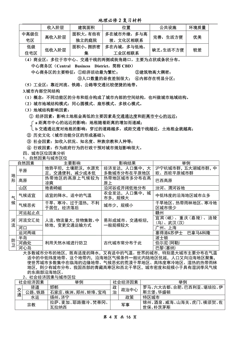 高中地理必修2知识点2017整理_第4页