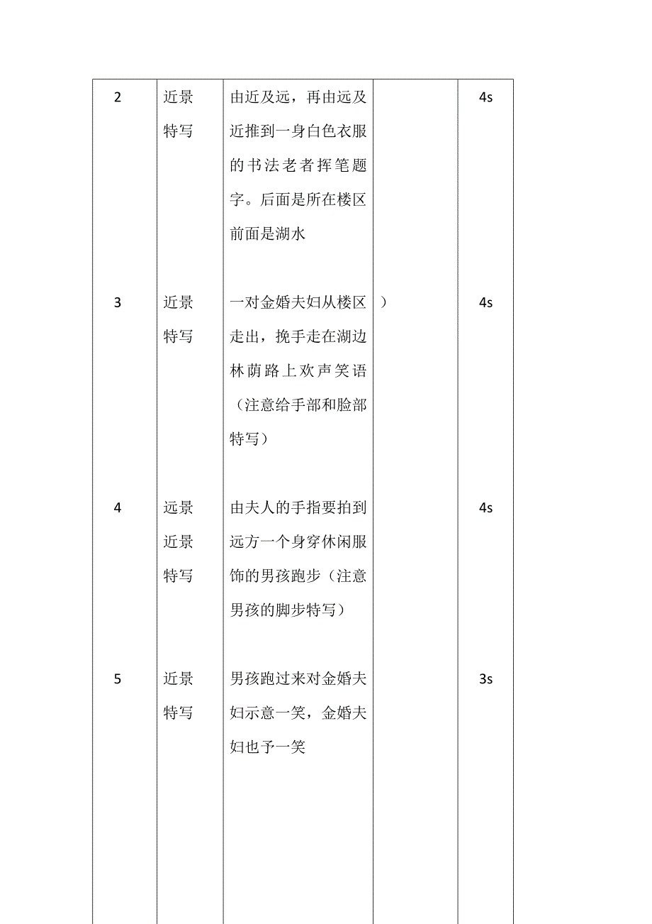 房地产宣传电视脚本_第2页