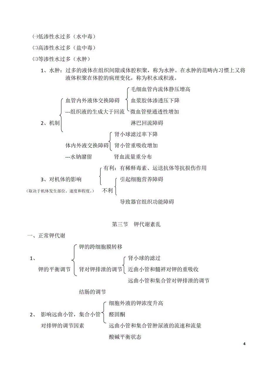 病理生理学复习重点(课本顺序)_第4页